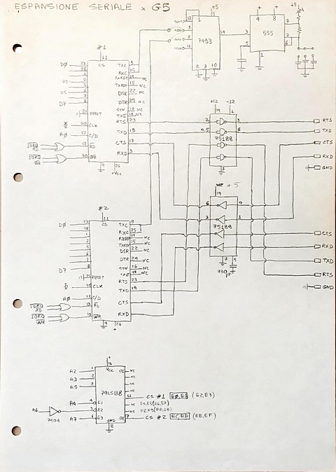 Listati e appunti General Processor
