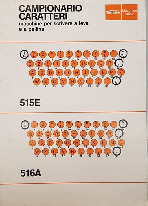 Manuale di 4 pagine campionari caratteri